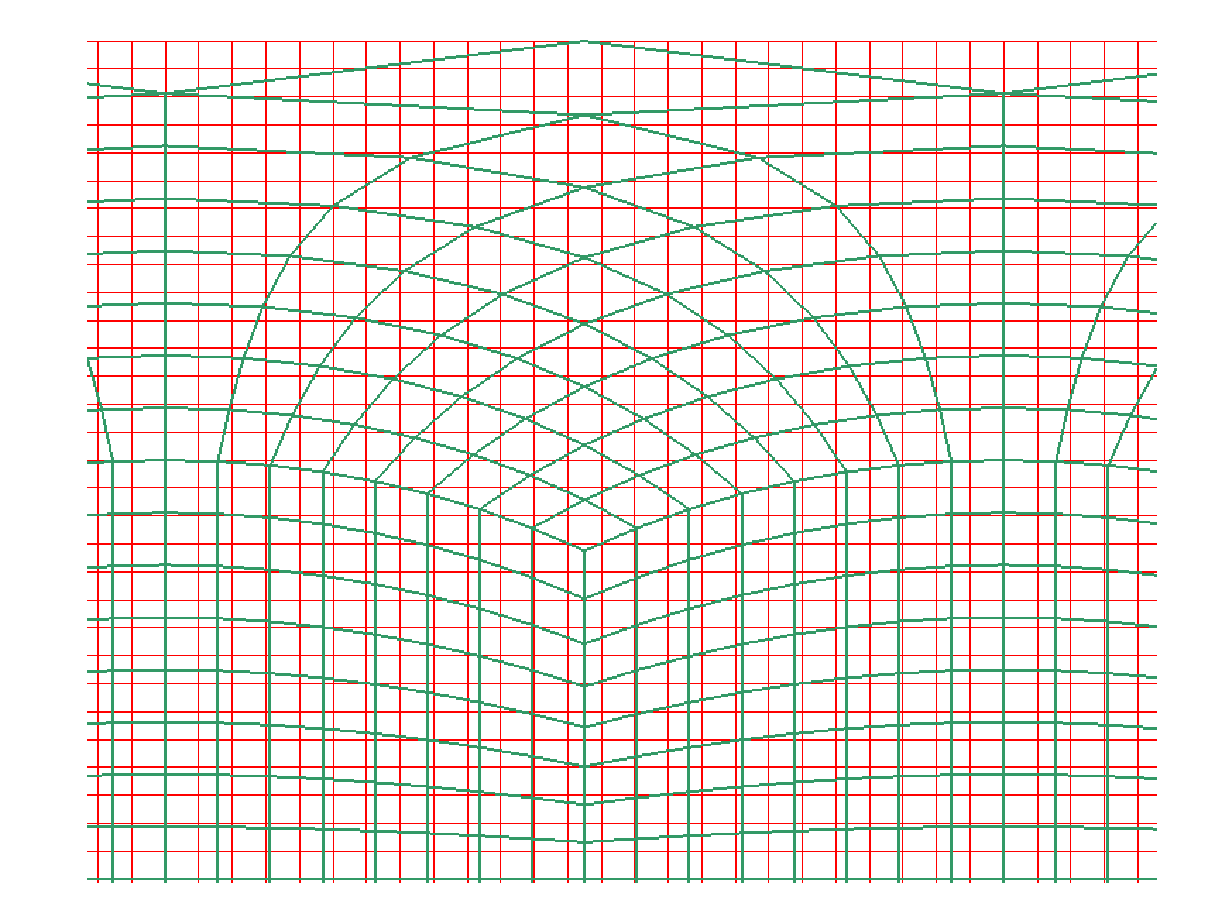 alt Source (red) and destination (green) grids