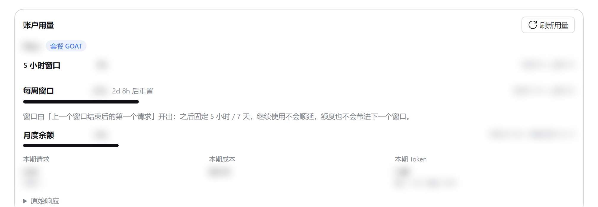 账户用量
