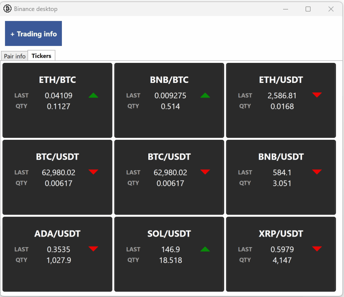GitHub - plop44/UnofficialBinanceDesktopAppForWindows: Simple BinanceUi ...