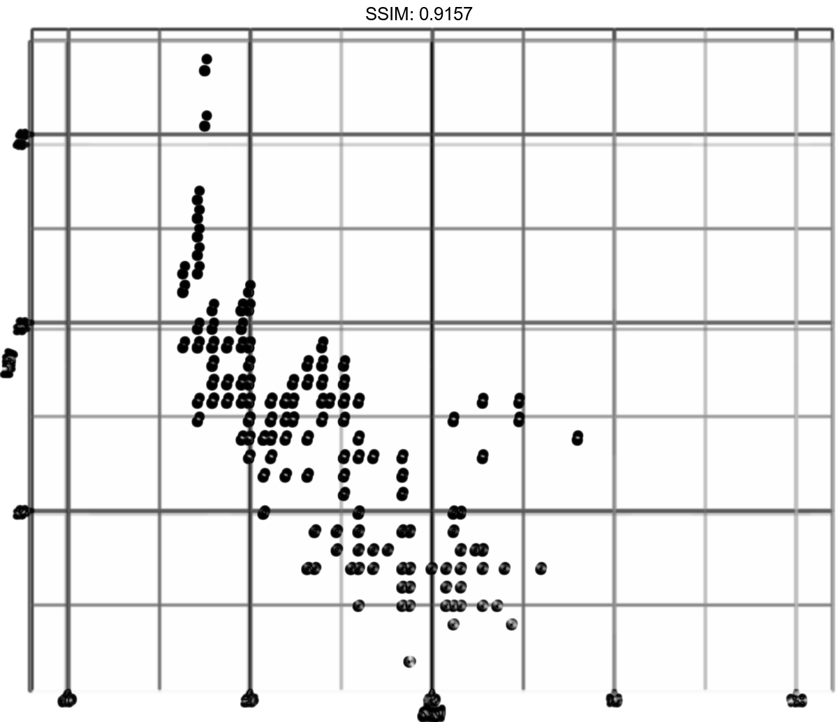 ggplot2-ggplot-ggplotly-scale-y-continuous-ylim-and-percentage-pdmrea