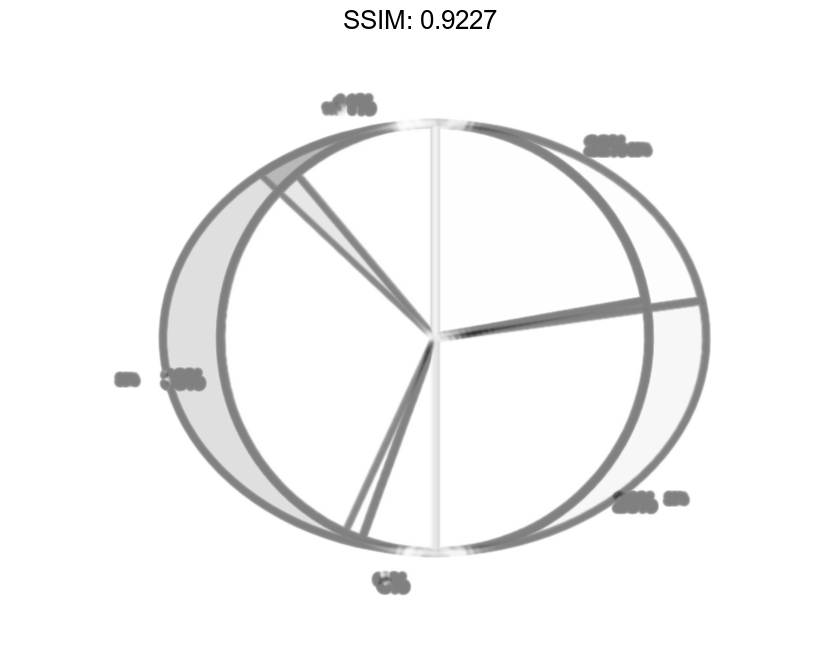MATLAB Pie Plotly Graphing Library For MATLAB Plotly