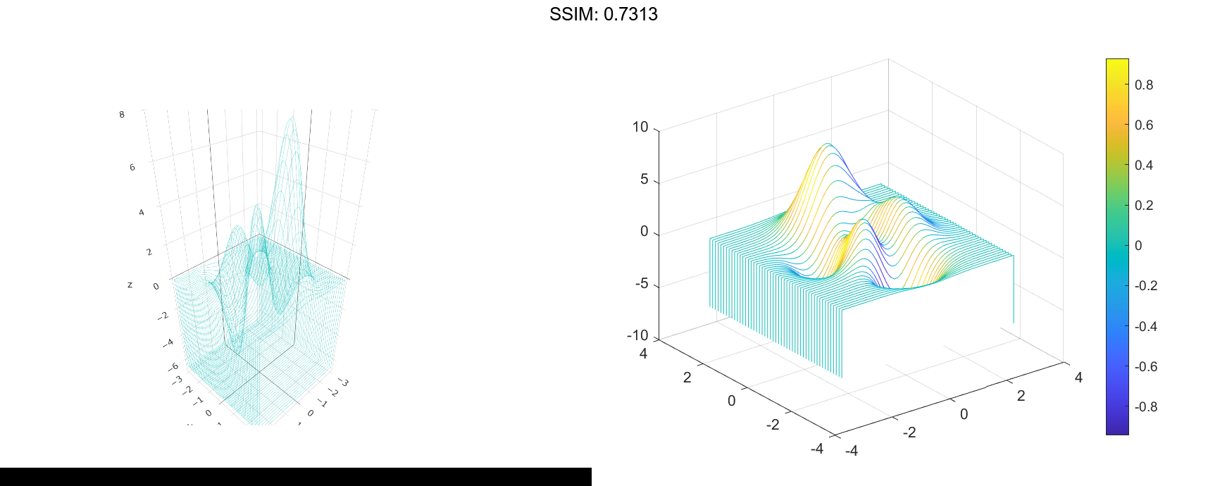 MATLAB waterfall Plotly Graphing Library for MATLAB® Plotly