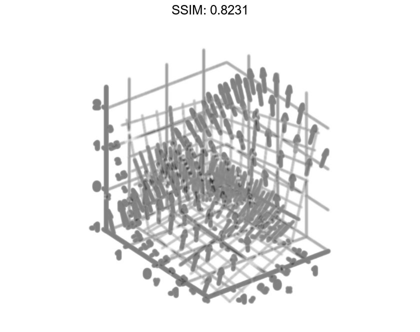 Matlab Quiver3 Plotly Graphing Library For Matlab® Plotly 0607