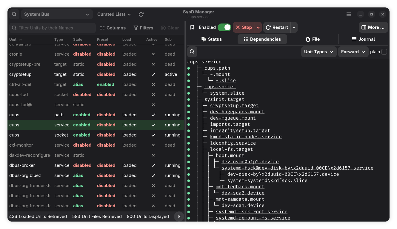Unit Dependencies
