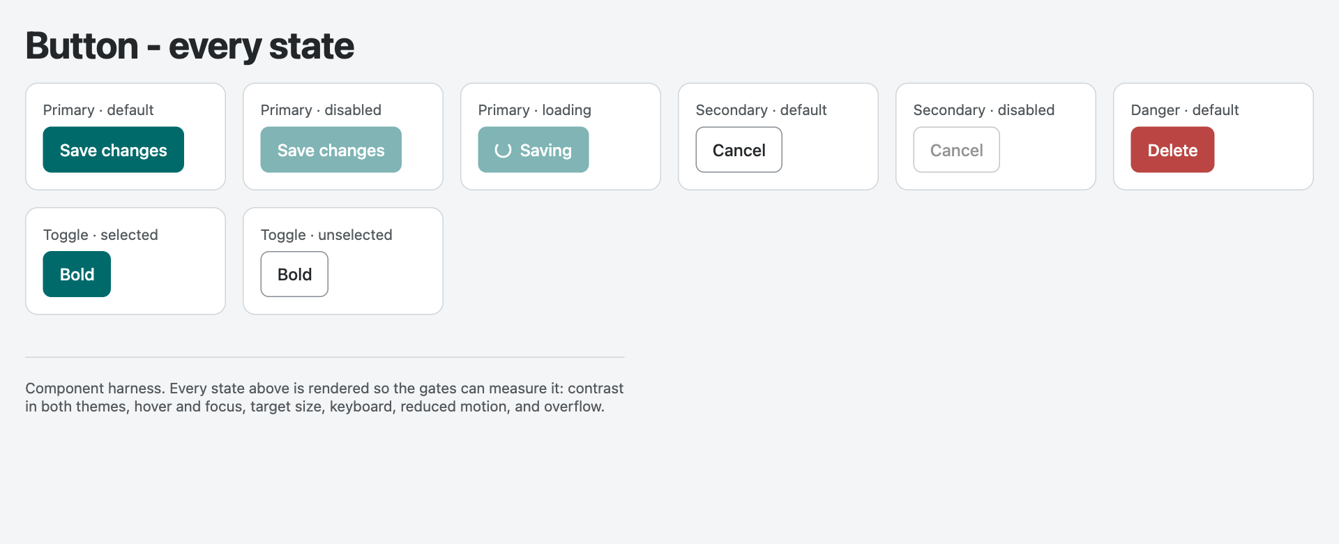 Button harness in light theme showing primary, disabled, loading, secondary, danger and toggle states side by side