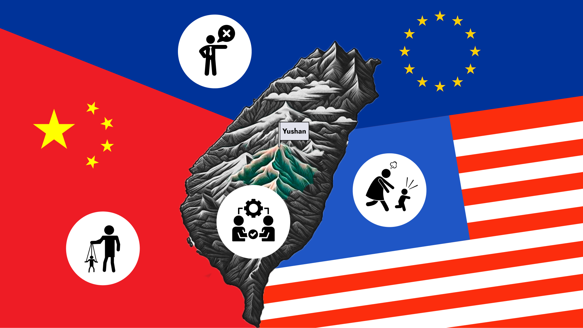 Figure shows reshaped flags of the People's Republic of China, the United States of America and the European Union as if they were continental shelves, intersecting at a central island of Taiwan, topped by Yushan.  The PRC is symbolized by a puppeteer, the US by a child running wild and Europe by a traffic cop.  Taiwan, in the center, is symbolized by people collaborating.