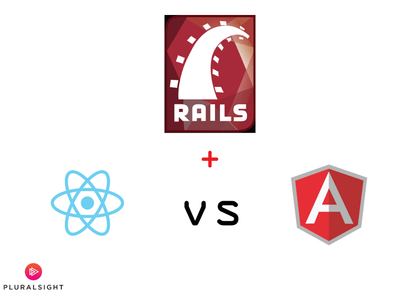 Ruby on Rails (@rails) / X