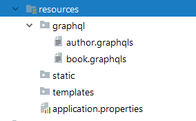 resources directory