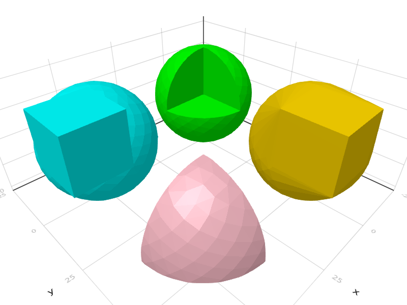 CSG operations on a sphere and a cube