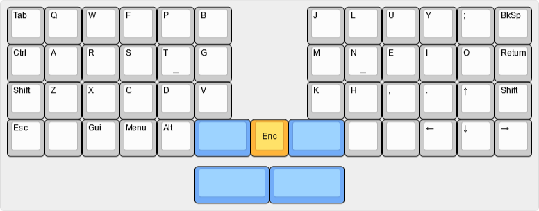 0x32 Layout