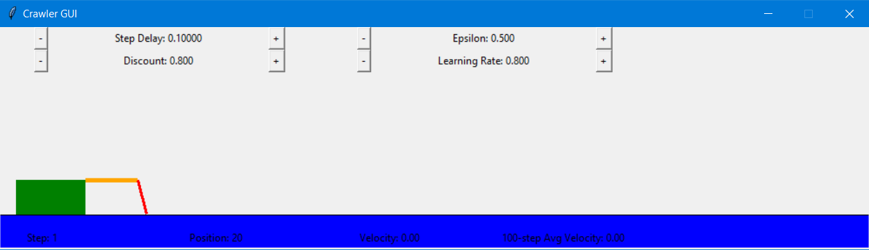 Target interface of the project