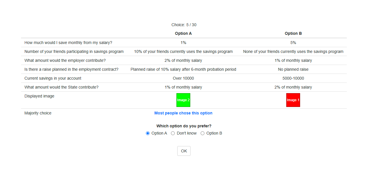 Discrete Choice Experiments Lab