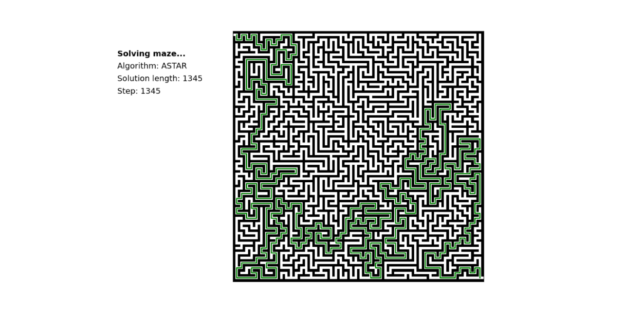 Maze Generation and Solving