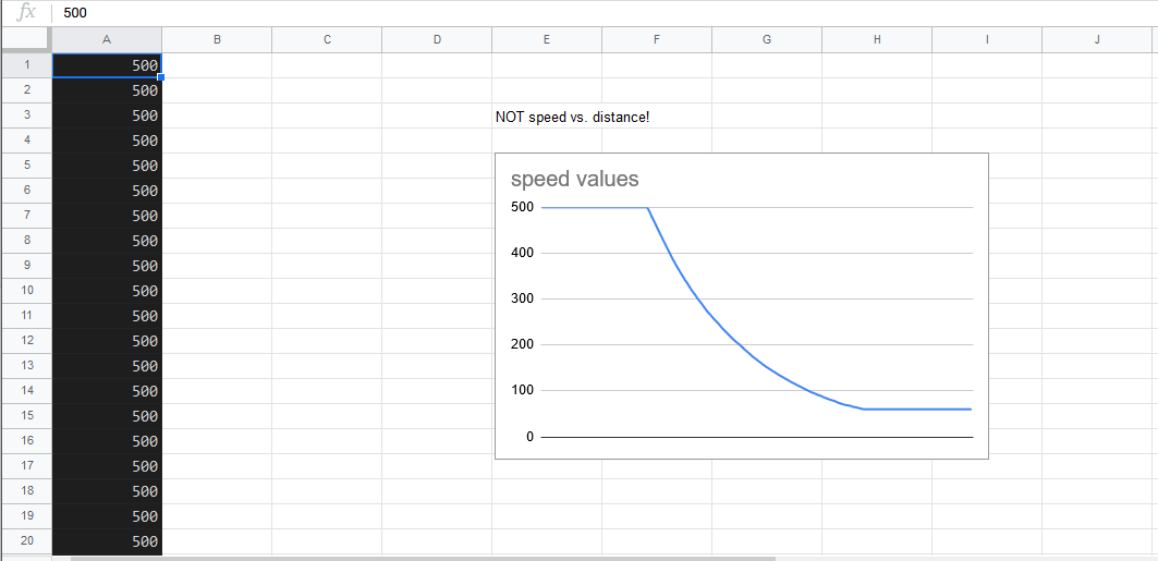 data/speedRampDownFixed.png