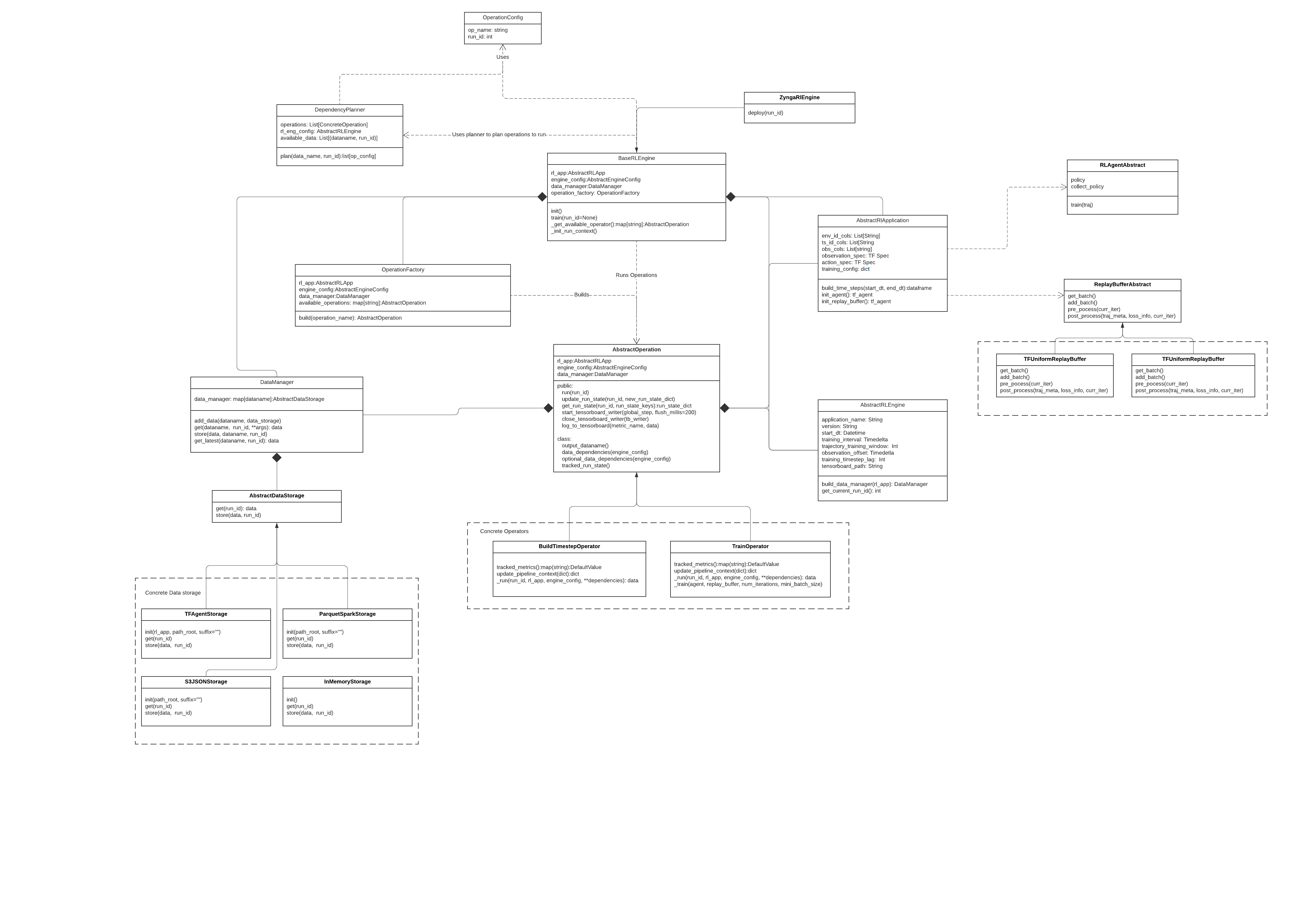 class_diagram