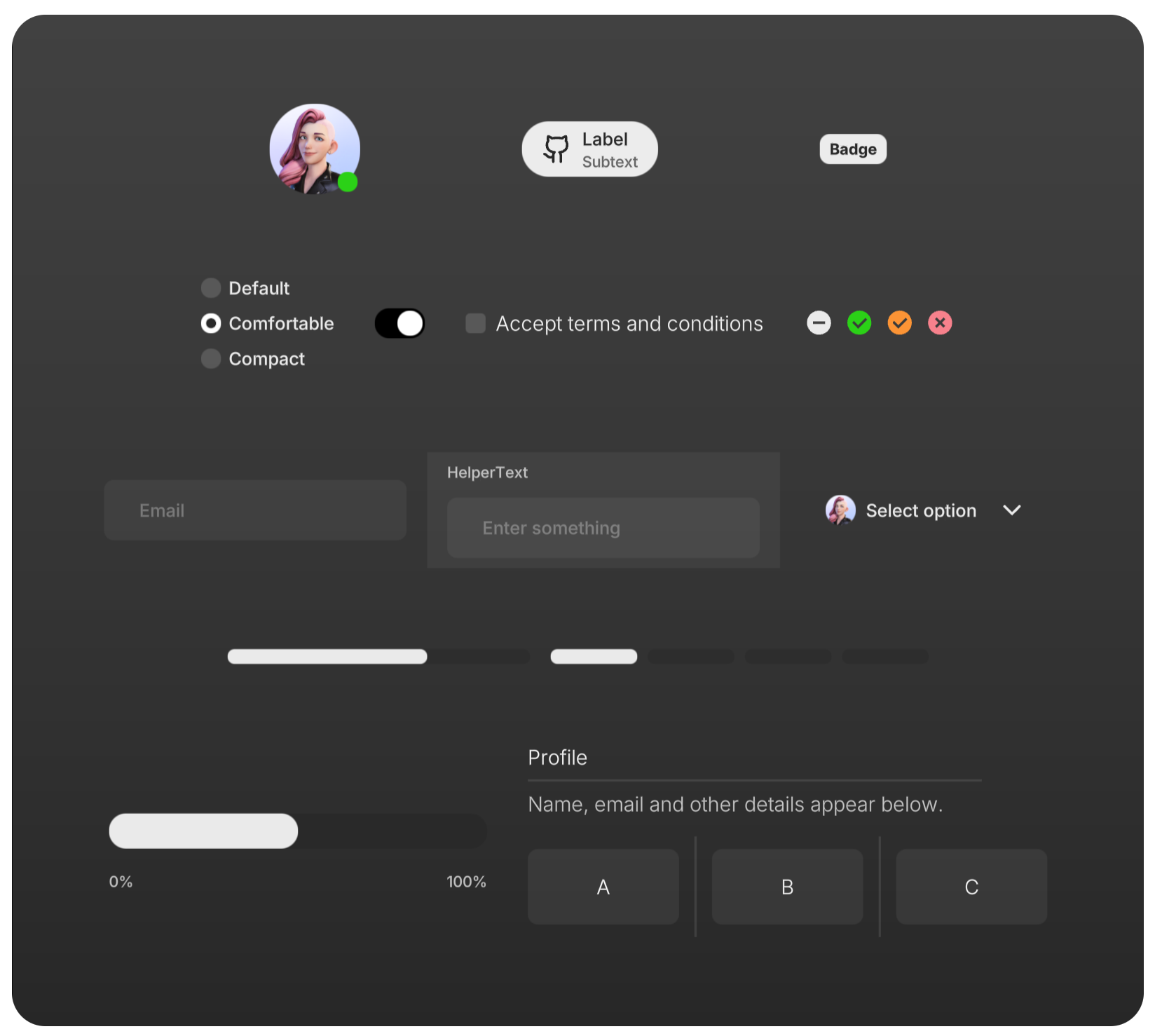 Overview over all horizon components