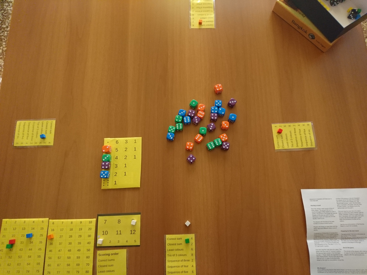 Board setup, initial dice roll