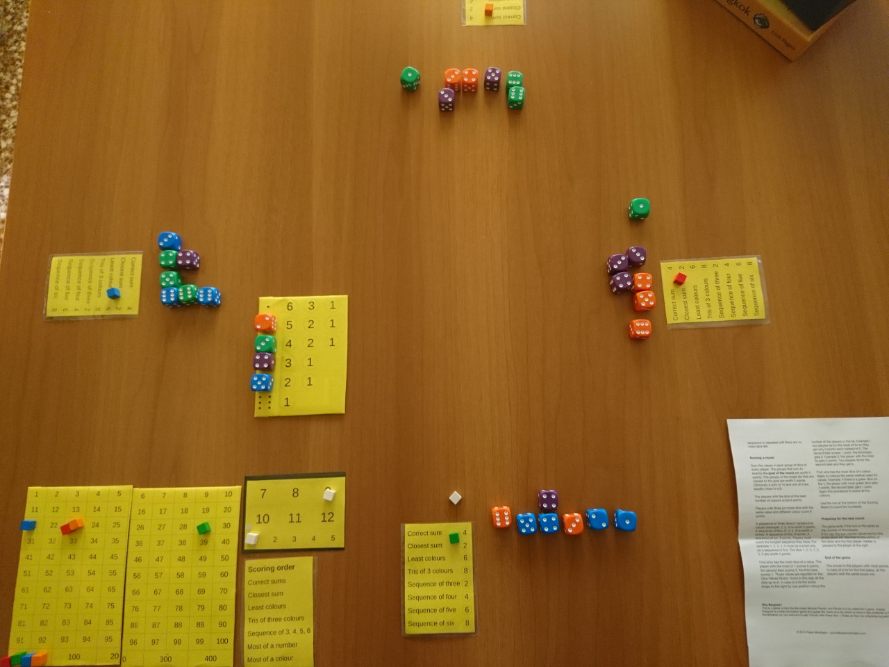 End of counting, dice rearranged to ease counting sequences