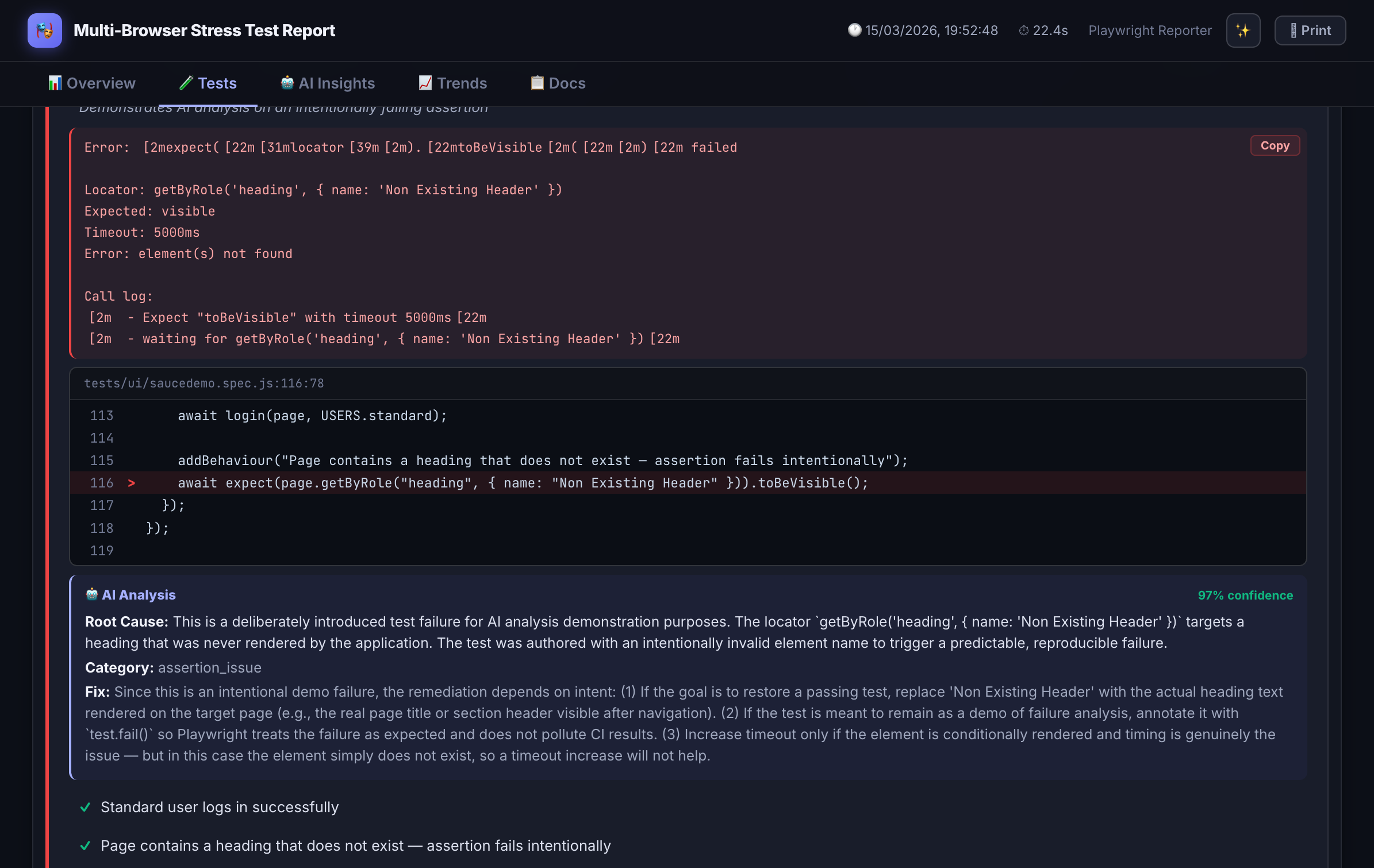 BDD feature, scenario and behaviour view