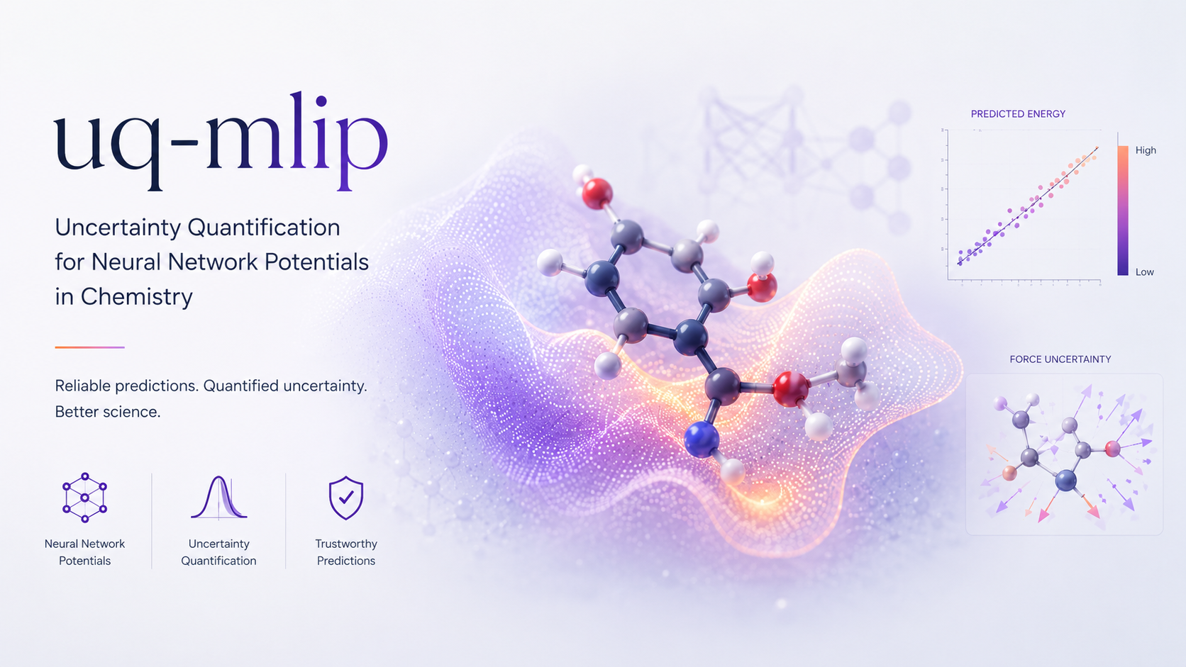 uq-mlip banner: uncertainty quantification for neural network potentials in chemistry