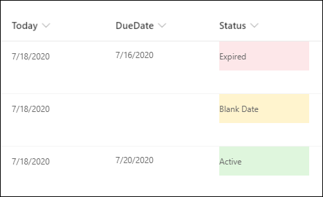 Column formatting [ALMBoK.com]