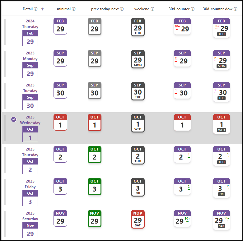 By Column Type - List Formatting Samples