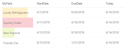 Red-Amber-Green (RAG) Bars Based on Date Ranges preview