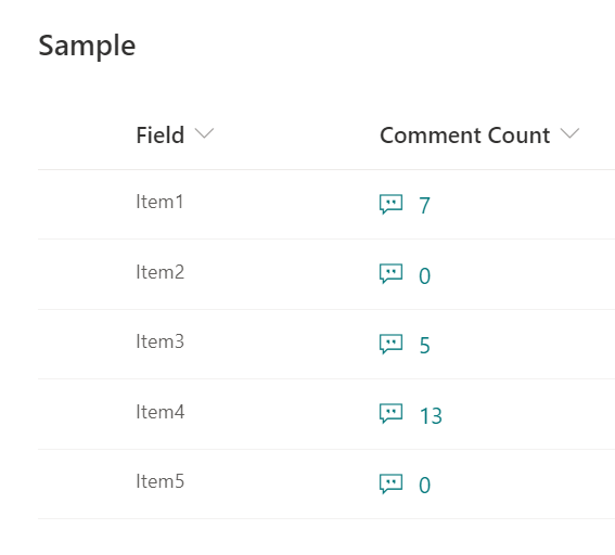 Coloumns Example Column Samples - List Formatting Samples