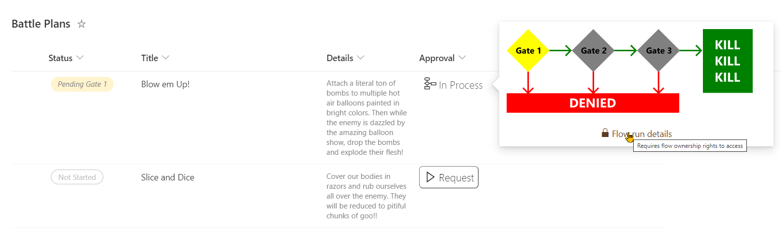 Flow Status preview