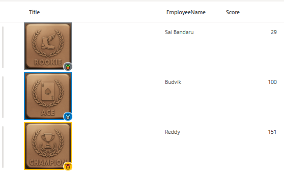 Gamification Badges preview