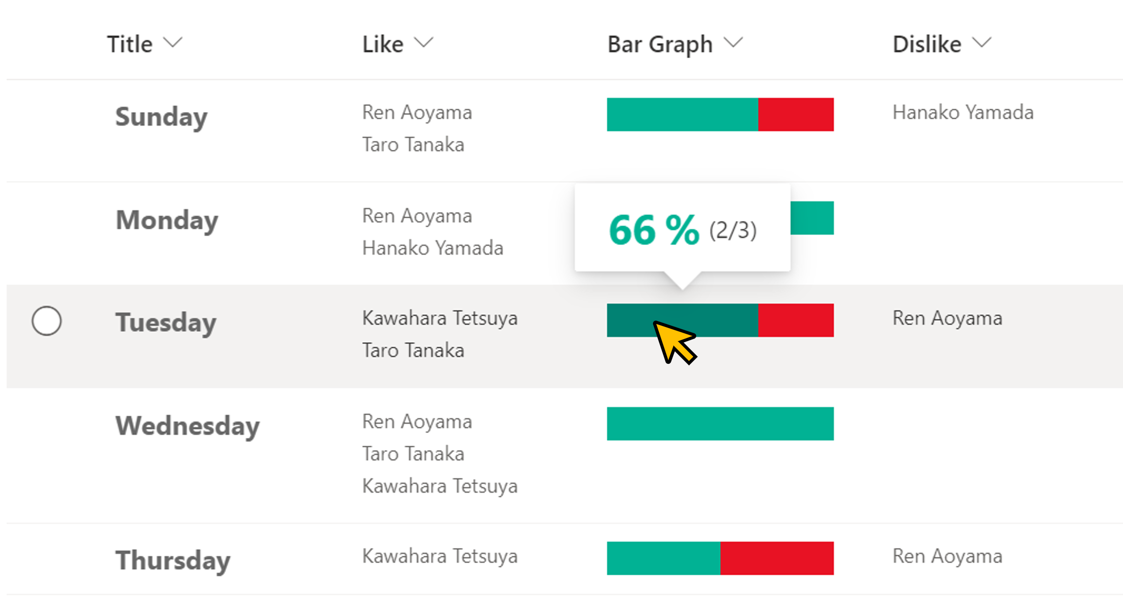 Like/Dislike Bar preview
