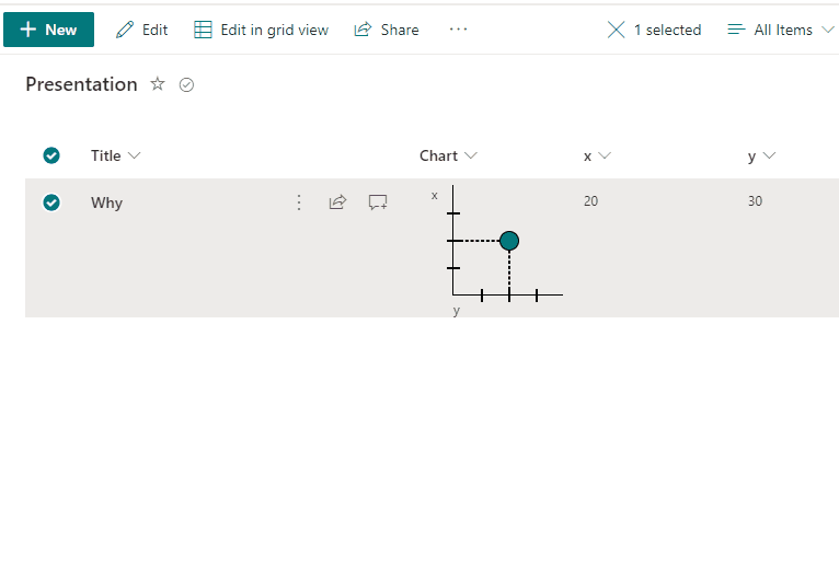 Column formatting [ALMBoK.com]