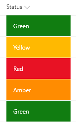 Project Indicator Formats preview