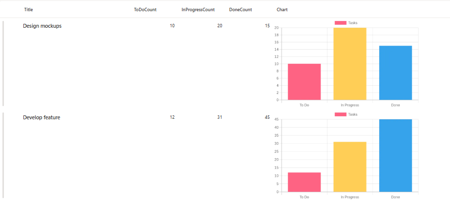 Pnp Alert Status Chart.pdf screenshot.png