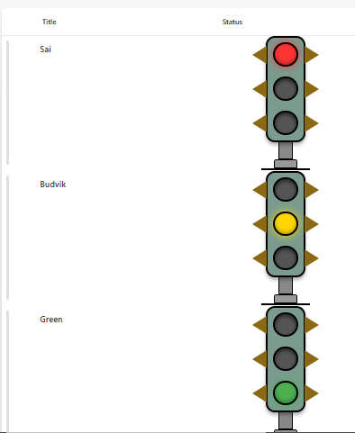 Traffic Light Style Column Formatting preview