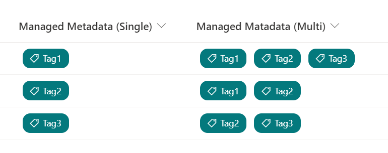 Managed Metadata Tag Icon preview