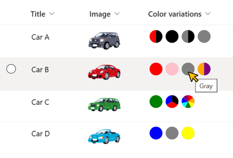 Column Samples - List Formatting Samples