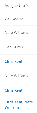 Highlight the Current User (Using a Multi-Person Column) preview