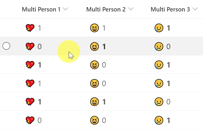 Reacting and displaying users who have reacted preview