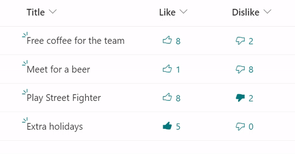 Like / Dislike - Unique reaction preview