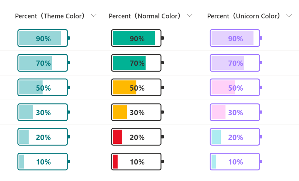 Number Battery preview