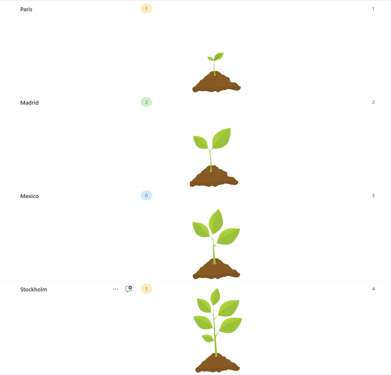 Format a column with multi-path SVGs preview