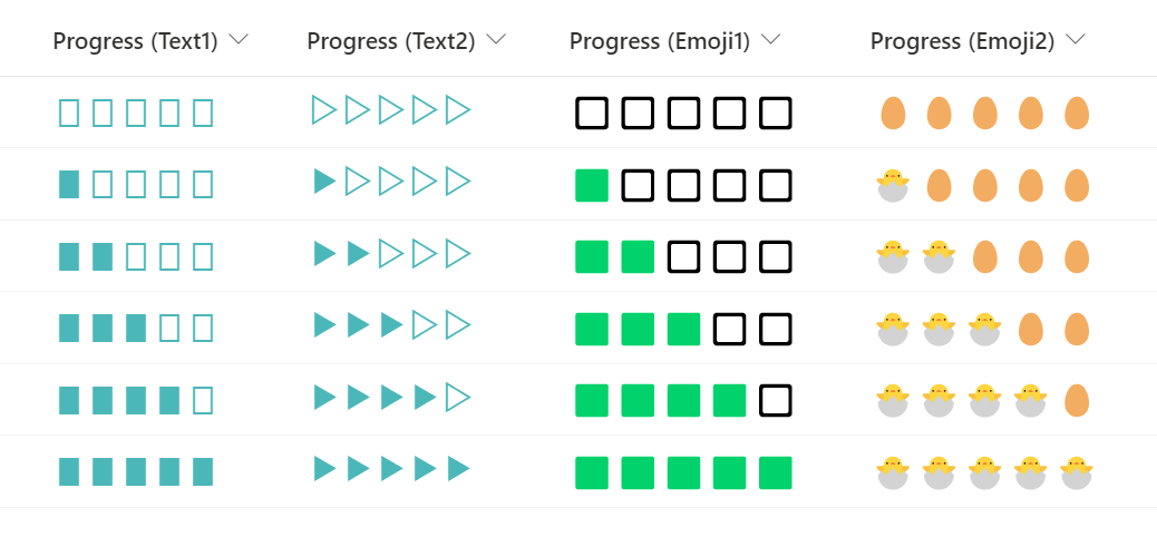 Progress bar using text or emoji preview