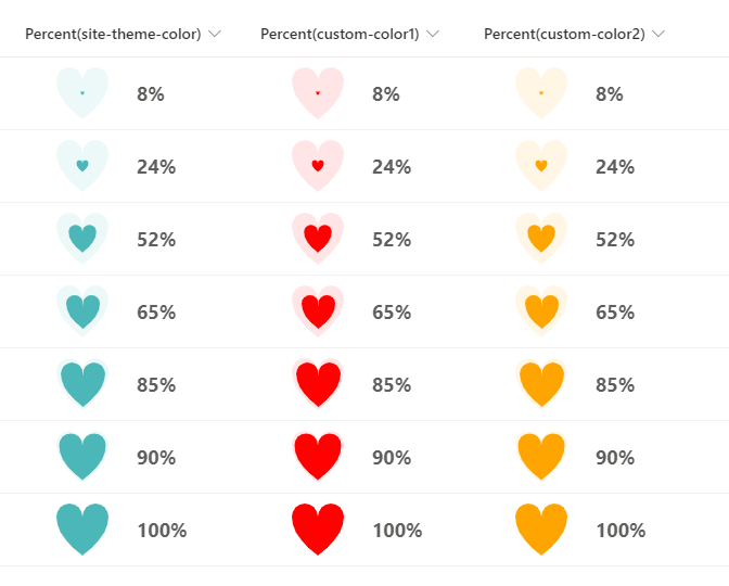 Heart in Heart preview