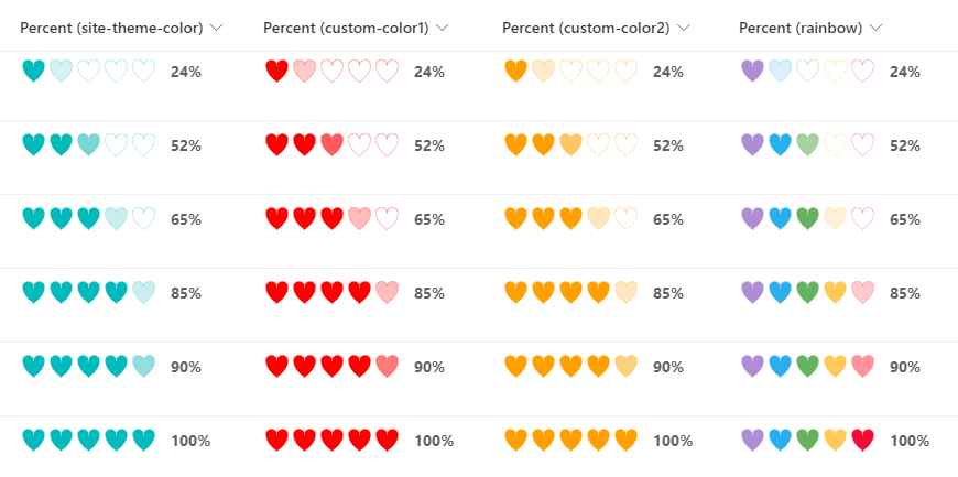 Heart Shading preview