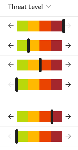 Number Level Bar preview