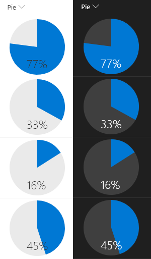 Pie Chart preview