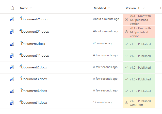 Publishing Status preview