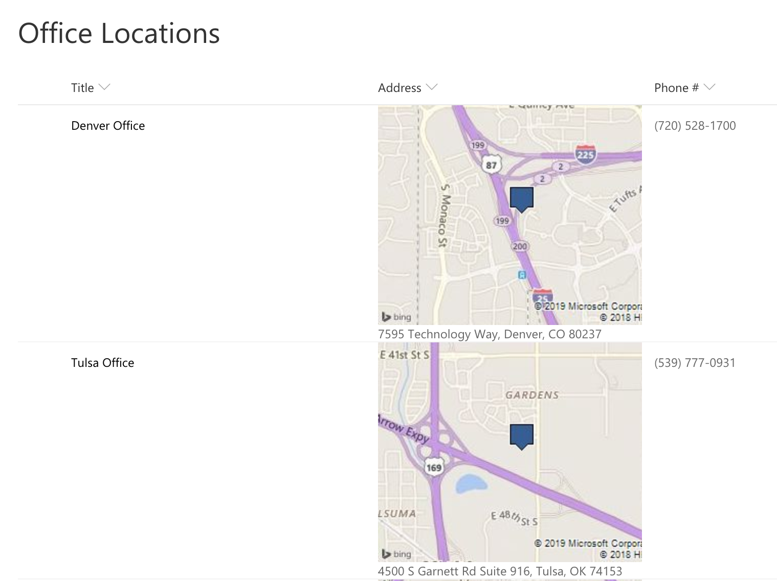 Column Location Map Column Samples - List Formatting Samples