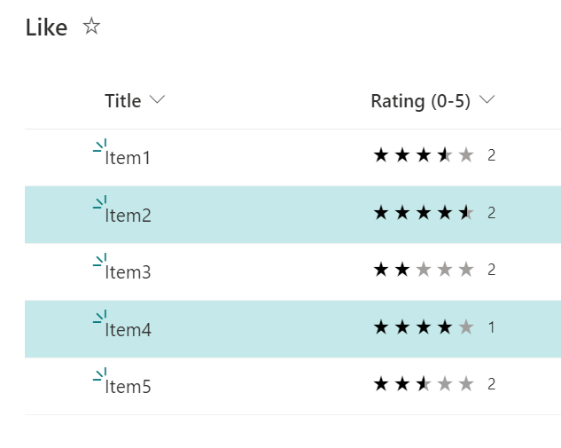 Average Rating Row Class preview